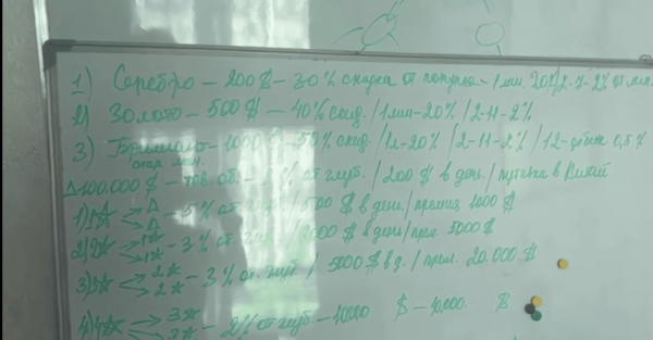 «Доход до 30% в месяц»: в Алматы раскрыта финансовая пирамида под видом жилищной программы